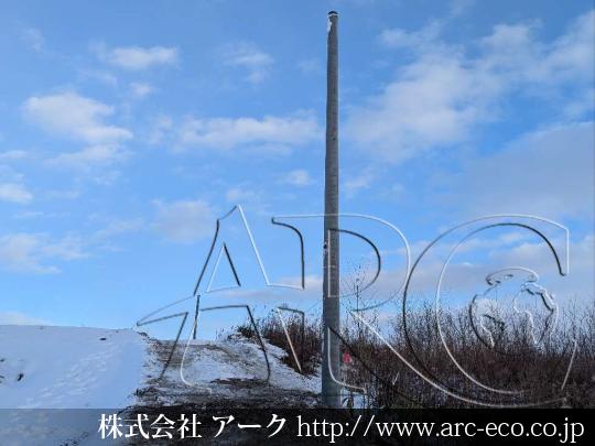 進捗状況