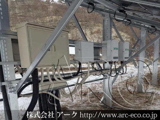 進捗状況