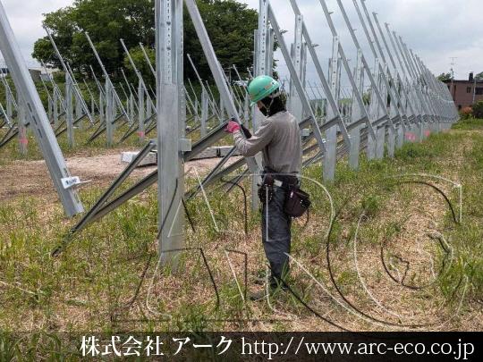 進捗状況