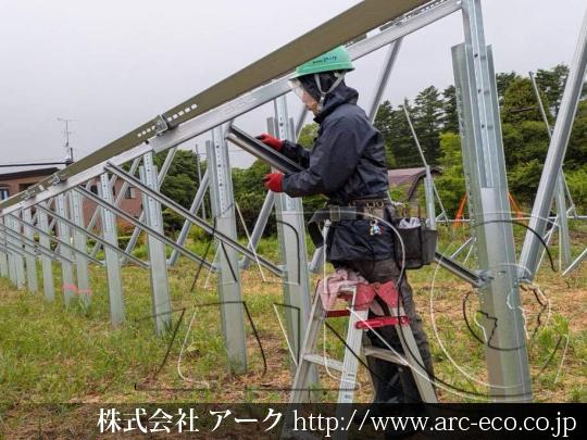 進捗状況
