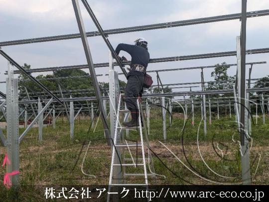 進捗状況