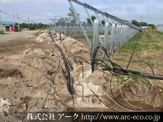 進捗状況