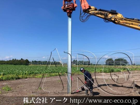 進捗状況