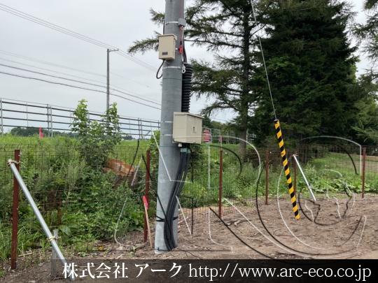 進捗状況