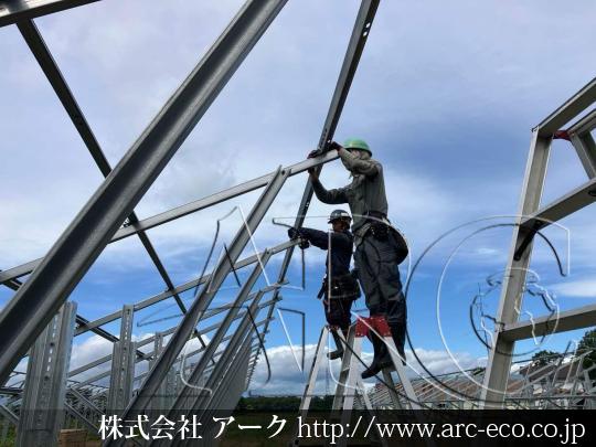 進捗状況