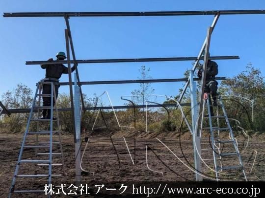 進捗状況