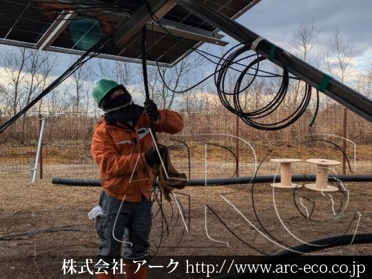 進捗状況