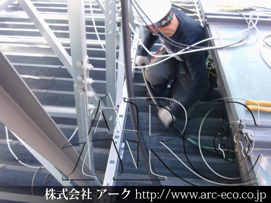 進捗状況