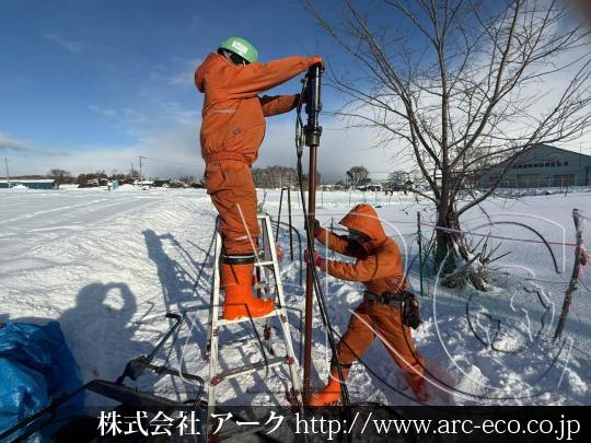 進捗状況