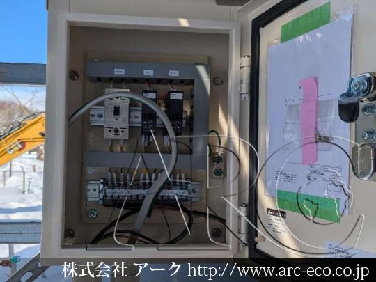 進捗状況