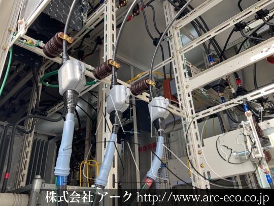 進捗状況