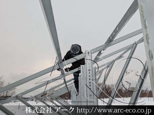 進捗状況