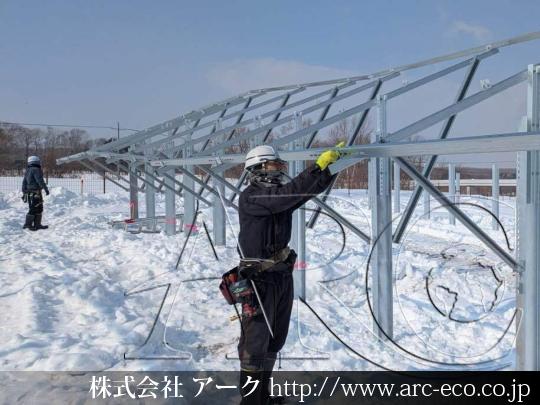 進捗状況