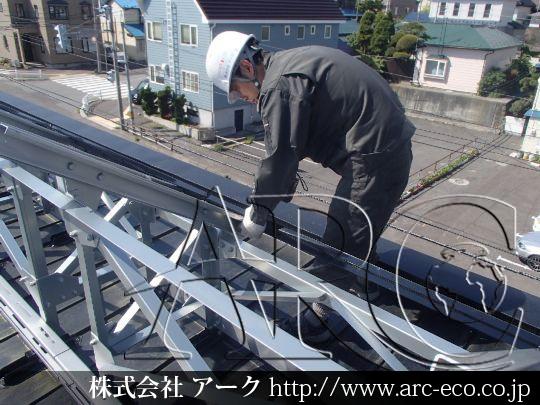 進捗状況