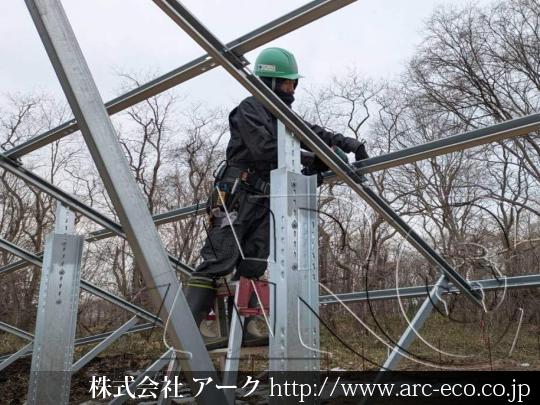 進捗状況