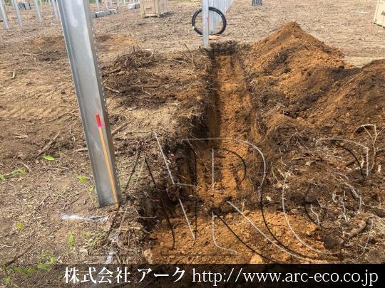 進捗状況
