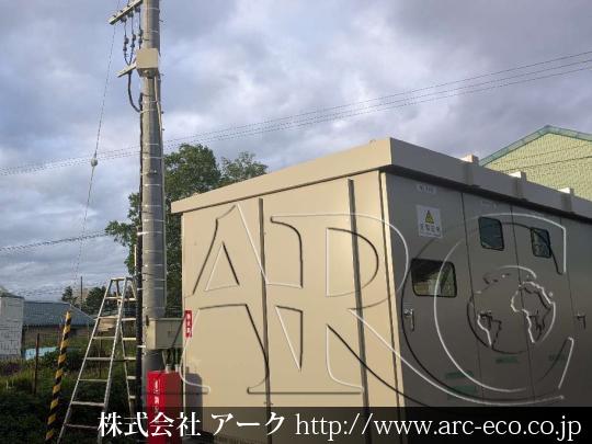 進捗状況