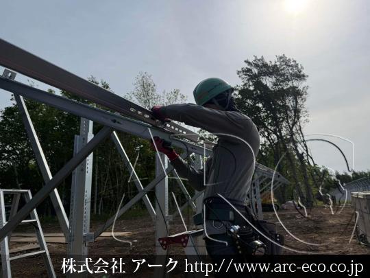進捗状況