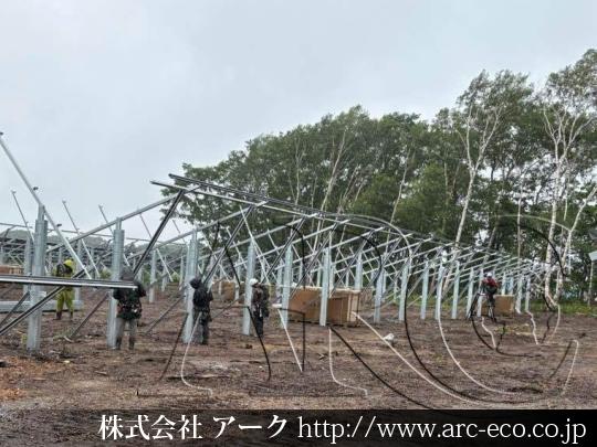 進捗状況