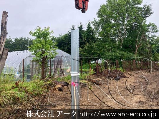 進捗状況