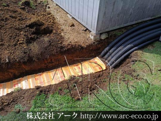 進捗状況