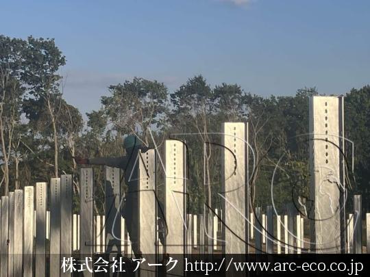 進捗状況