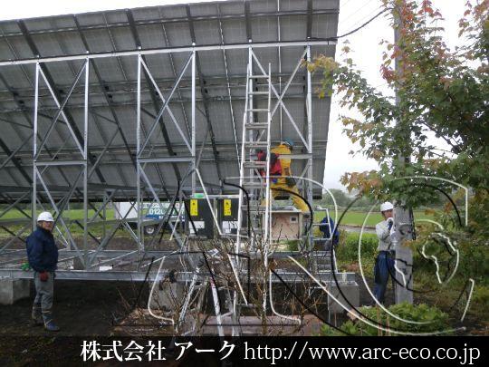 進捗状況