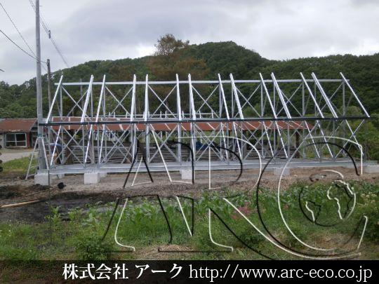 進捗状況