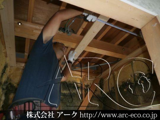 進捗状況