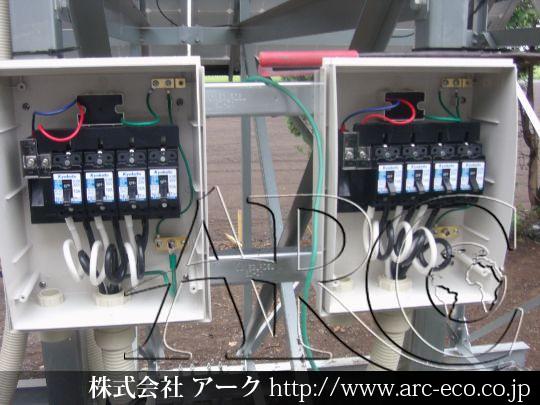 進捗状況