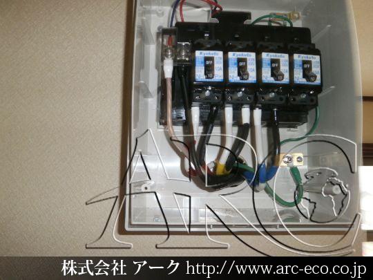 進捗状況