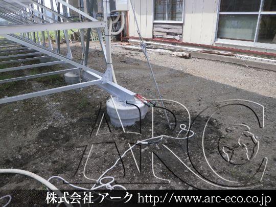進捗状況