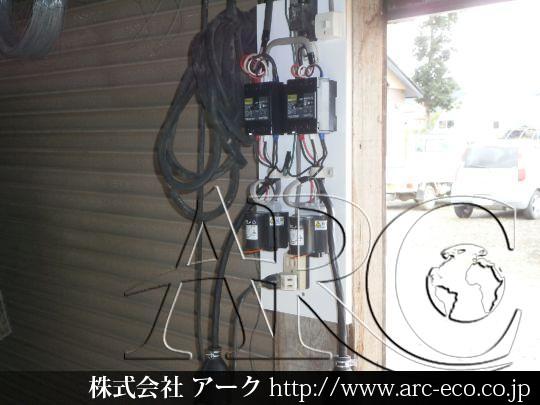 進捗状況