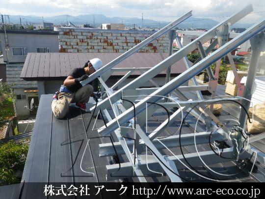 進捗状況