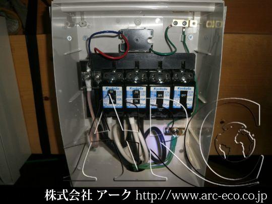 進捗状況