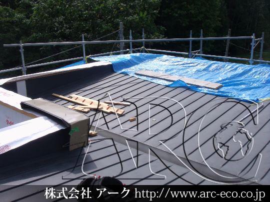 進捗状況