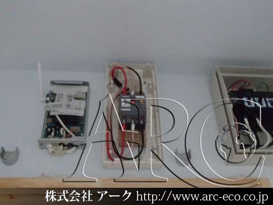 進捗状況