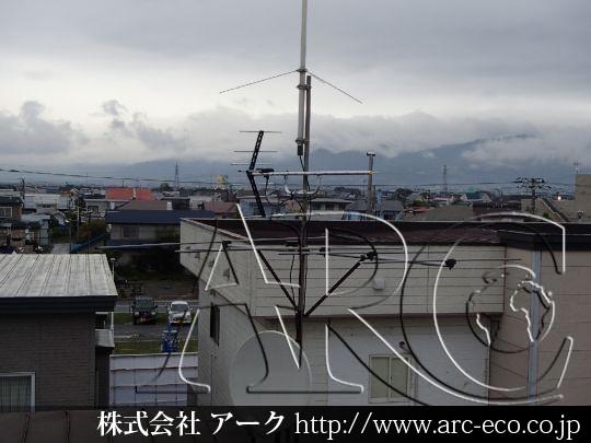 進捗状況