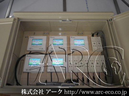 進捗状況