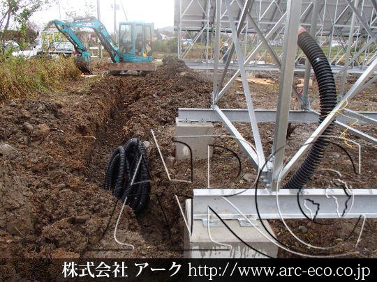 進捗状況