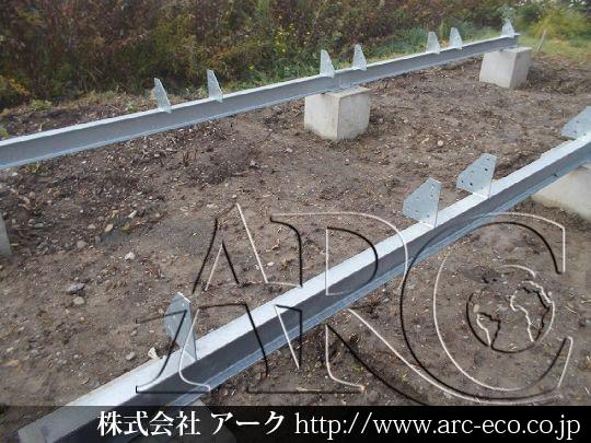 進捗状況