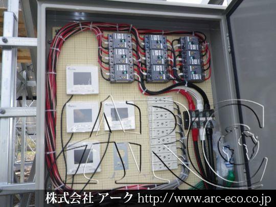 進捗状況