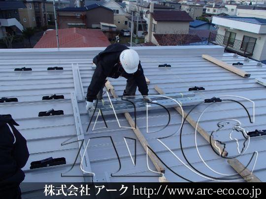 進捗状況
