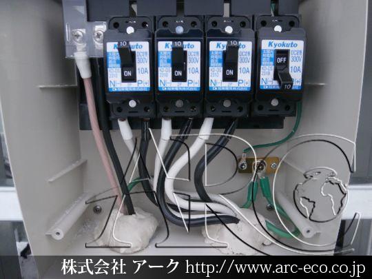 進捗状況