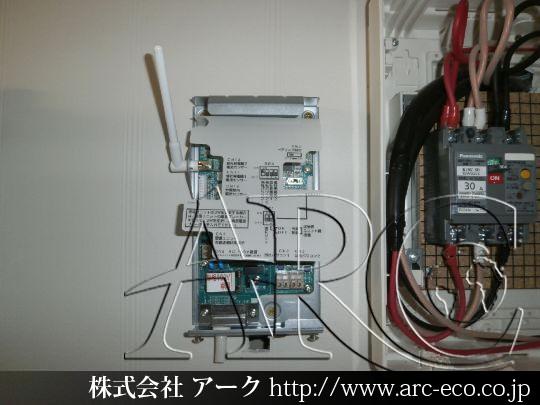進捗状況