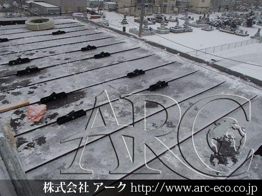 進捗状況