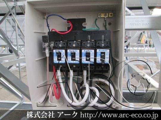 進捗状況