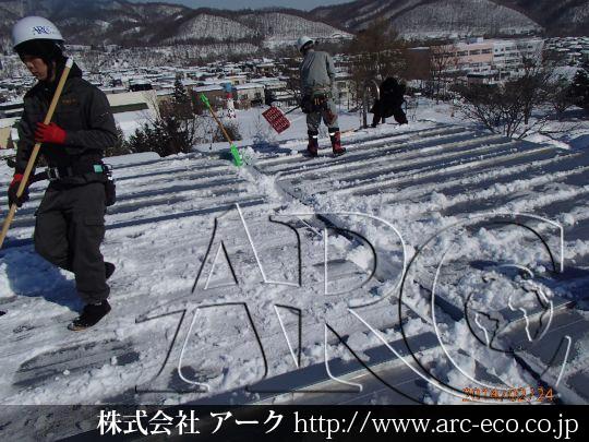 進捗状況