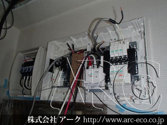 進捗状況