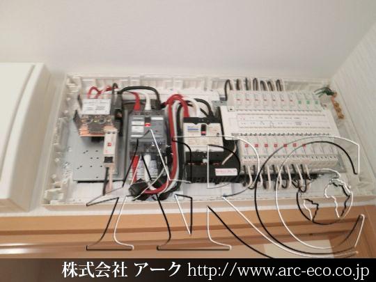 進捗状況